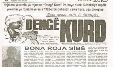 Li Azerbaycanê wêje û ragihandina Kurdî