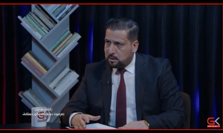 Jivanê Kewê- Ezmûna Dublajê li Kurdistanê