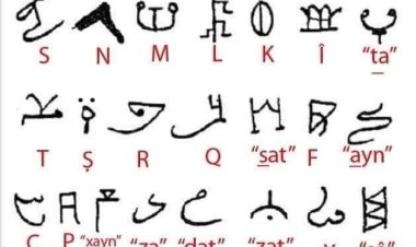 Alfabeya Kurdî ya kêvnar Masî Soratî