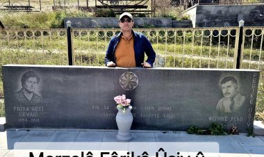 HELBESTVANÊ KURMANCÎ YA HERÎ BİXEMGÎN: FÊRÎKÊ ÛSÎV